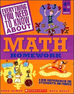 Need help with algebra 1 homework